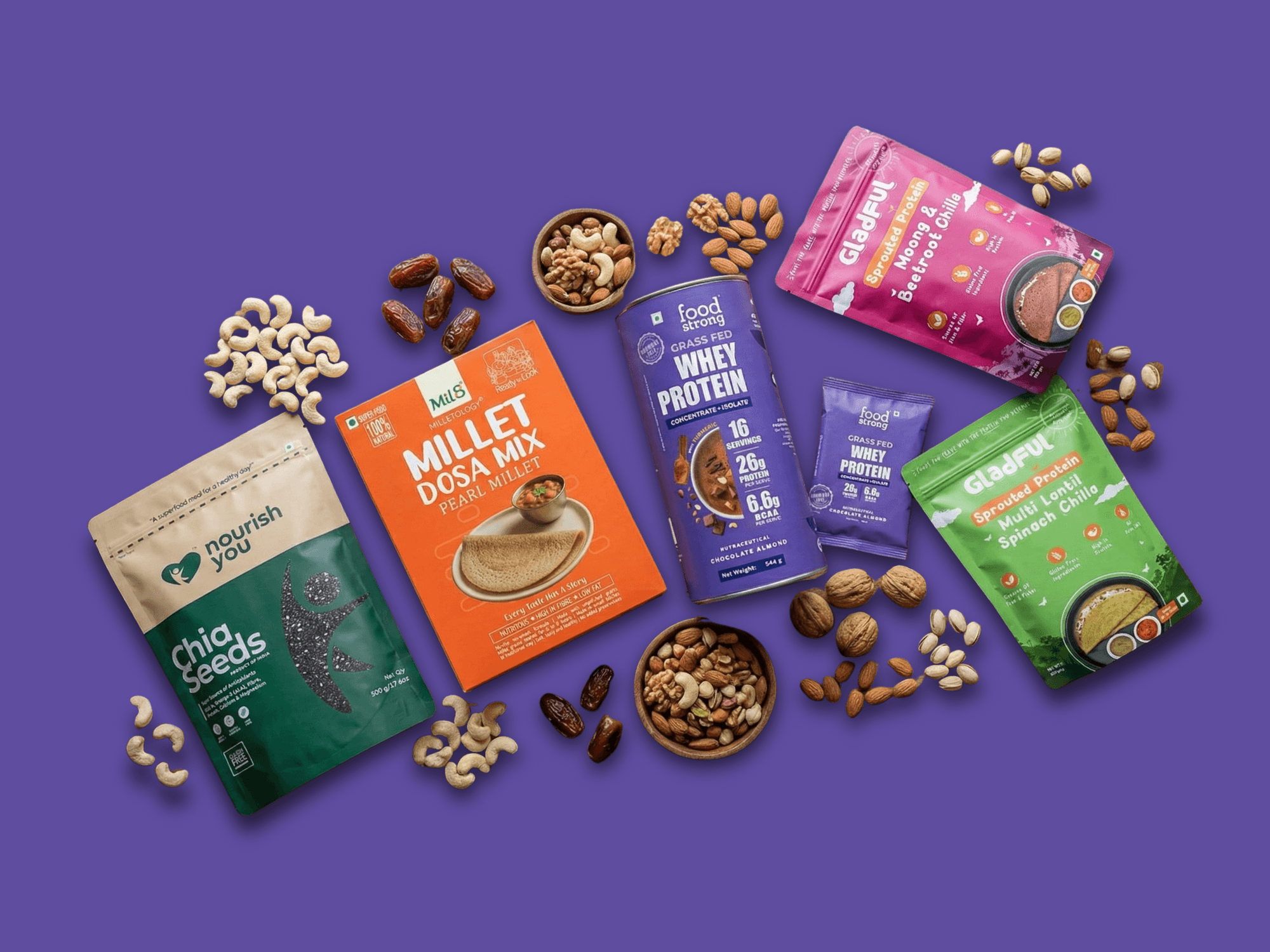 Wellness focused brands